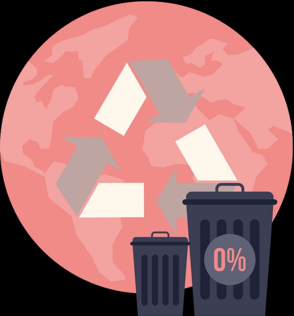 logo du recyclage avec 2 poubelles affichant la valeur 0%